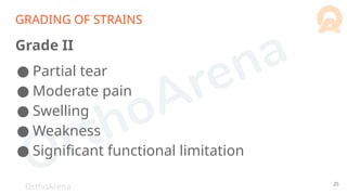 OrthoArena
GRADING OF STRAINS
Grade II
● Partial tear
● Moderate pain
● Swelling
● Weakness
● Significant functional limitation
25
 