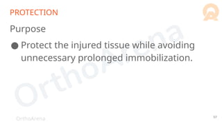 OrthoArena
PROTECTION
Purpose
● Protect the injured tissue while avoiding
unnecessary prolonged immobilization.
57
 