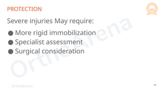OrthoArena
PROTECTION
Severe injuries May require:
● More rigid immobilization
● Specialist assessment
● Surgical consideration
58
 