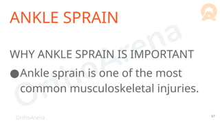 OrthoArena
ANKLE SPRAIN
WHY ANKLE SPRAIN IS IMPORTANT
●Ankle sprain is one of the most
common musculoskeletal injuries.
67
 