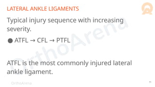 OrthoArena
LATERAL ANKLE LIGAMENTS
Typical injury sequence with increasing
severity.
● ATFL CFL PTFL
→ →
ATFL is the most commonly injured lateral
ankle ligament.
71
 