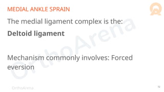 OrthoArena
MEDIAL ANKLE SPRAIN
The medial ligament complex is the:
Deltoid ligament
Mechanism commonly involves: Forced
eversion
72
 