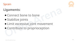 OrthoArena
Sprain
Ligaments:
● Connect bone to bone
● Stabilize joints
● Limit excessive joint movement
● Contribute to proprioception
9
 