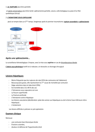 1. LA RUPTURE peut être partielle:
un geste conservateur peut être tenté: splénectomie partielle, suture, colle biologique ou pose d’un filet
synthétique (Vicryl)
2. L’HEMATOME SOUS-CAPSULAIRE
peut se rompre dans un 2ème
temps, longtemps après le premier traumatisme: rupture secondaire = splénectomie
AAST
blush
hemoperitoine
AAST
V
AAST
III -
IV
Blush > 1 cm
hemoperitoine
AAST I-II
Sans blush
Abs
hemoperitoine
embolisation
surveillance
chirurgie
stable Choc non
contrôlé
Après une splénectomie…
La surveillance hématologique s’impose, avec la mise sous aspirine en cas de thrombocytose élevée
L’abcès sous-phrénique tardif est à redouter, et nécessite un drainage chirurgical
Lésions hépatiques
- Moins fréquente que les ruptures de rate (25% des contusions de l’abdomen)
- Beaucoup plus grave, elle représentent la 1ère
cause de mortalité par contusion
- Siège volontiers dans le lobe droit (70%)
- Est mortelle dans 15 à 40 % des cas
- L’hématome sous-capsulaire est rare
- La fissure superficielle
- La fracture profonde
- L’hématome centro-hépatique
- Les lésions vasculaires (décélération: plaie des veines sus-hépatiques ou de la Veine Cave Inférieure rétro-
hépatique)
- L’éclatement
Les lésions difficiles à préciser en pré-opératoire
Examen clinique
Retrouve
- une contusion basi-thoracique droite
- Érosions cutanées,
- douleur et défense de l’hypochondre droit
 