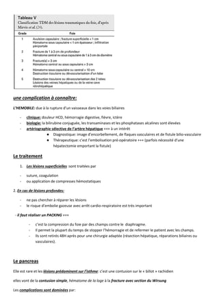 une complication à connaître:
L’HEMOBILE: due à la rupture d’un vaisseaux dans les voies biliaires
- clinique: douleur HCD, hémorragie digestive, fièvre, ictère
- biologie: la bilirubine conjuguée, les transaminases et les phosphatases alcalines sont élevées
- artériographie sélective de l’artère hépatique +++ à un intérêt
● Diagnostique: image d’encorbellement, de flaques vasculaires et de fistule bilio-vasculaire
● Thérapeutique: c’est l’embolisation pré-opératoire +++ (parfois nécessité d’une
hépatectomie emportant la fistule)
Le traitement
1. Les lésions superficielles :sont traitées par
- suture, coagulation
- ou application de compresses hémostatiques
2. En cas de lésions profondes:
- ne pas chercher à réparer les lésions
- le risque d’embolie gazeuse avec arrêt cardio-respiratoire est très important
- il faut réaliser un PACKING +++
- c’est la compression du foie par des champs contre le diaphragme.
- Il permet la plupart du temps de stopper l’hémorragie et de refermer le patient avec les champs.
- Ils sont retirés 48H après pour une chirurgie adaptée (résection hépatique, réparations biliaires ou
vasculaires).
Le pancreas
Elle est rare et les lésions prédominent sur l’isthme: c’est une contusion sur le « billot » rachidien
elles vont de la contusion simple, hématome de la loge à la fracture avec section du Wirsung
Les complications sont dominées par:
 