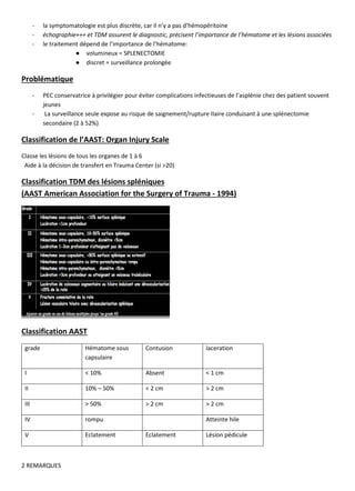 - la symptomatologie est plus discrète, car il n’y a pas d’hémopéritoine
- échographie+++ et TDM assurent le diagnostic, précisent l’importance de l’hématome et les lésions associées
- le traitement dépend de l’importance de l’hématome:
● volumineux = SPLENECTOMIE
● discret = surveillance prolongée
Problématique
- PEC conservatrice à privilégier pour éviter complications infectieuses de l’asplénie chez des patient souvent
jeunes
- La surveillance seule expose au risque de saignement/rupture IIaire conduisant à une splénectomie
secondaire (2 à 52%)
Classification de l’AAST: Organ Injury Scale
Classe les lésions de tous les organes de 1 à 6
Aide à la décision de transfert en Trauma Center (si >20)
Classification TDM des lésions spléniques
(AAST American Association for the Surgery of Trauma - 1994)
Classification AAST
grade Hématome sous
capsulaire
Contusion laceration
I < 10% Absent < 1 cm
II 10% – 50% < 2 cm > 2 cm
III > 50% > 2 cm > 2 cm
IV rompu Atteinte hile
V Eclatement Eclatement Lésion pédicule
2 REMARQUES
 