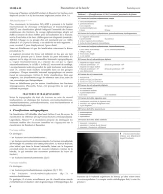 31-030-G-30 Traumatismes de la hanche Radiodiagnostic 
beaucoup d’équipes ont plutôt tendance à dissocier les fractures no...