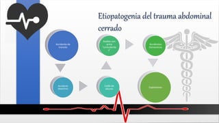 Etiopatogenia del trauma abdominal
cerrado
Accidente de
transito
Accidente
deportivo
Caida de
alturas
Asaltas con
arma
“contudentes
”
Accidentes
Domesticos
explosiones
Accidente de
transito
Accidente
deportivo
Caida de
alturas
Asaltas con
arma
“contudente
s”
Accidentes
Domesticos
Explosiones
 