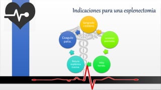 Indicaciones para una esplenectomia
Sangrado
>1000mL
Lesiones
asociadas.
Hilio
herido.
Rotura
esplénica
masiva.
Coagulo
patia.
 