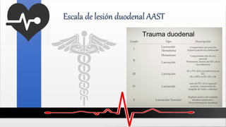 Escala de lesión duodenal AAST
 