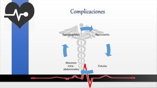 Complicaciones
Pancreatitis
Fistulas
Abscesos
intra-
abdominales
Pseudoquistes
 