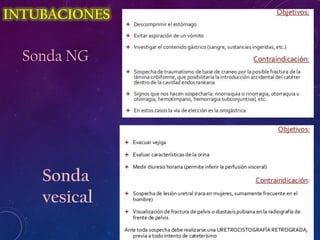 INTUBACIONES
Sonda NG
Sonda
vesical
 
