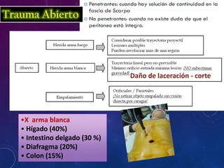 Trauma Abierto
Daño de laceración - corte
•X arma blanca
• Hígado (40%)
• Intestino delgado (30 %)
• Diafragma (20%)
• Colon (15%)
 
