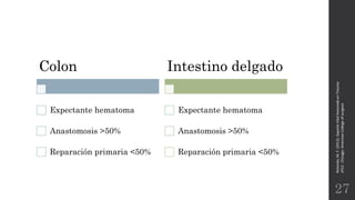 Colon
Expectante hematoma
Anastomosis >50%
Reparación primaria <50%
Intestino delgado
Expectante hematoma
Anastomosis >50%
Reparación primaria <50%
Rotondo,M.F.(2012).SoporteVitalAvanzadoenTrauma
ATLS.Chicago:AmericanCollegeofsurgeon.
27
 