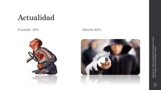 Actualidad
Cerrado 38% Abierto 62%
Rotondo,M.F.(2012).SoporteVitalAvanzadoenTrauma
ATLS.Chicago:AmericanCollegeofsurgeon.
9
 