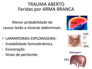 Menor probabilidade de
causar lesão a vísceras abdominais.
• LAPARATOMIA EXPLORADORA:
- Instabilidade hemodinâmica
- Evisceração
- Sinais de peritonite
TRAUMA ABERTO
Feridas por ARMA BRANCA
20%
30%
15%
40%
 