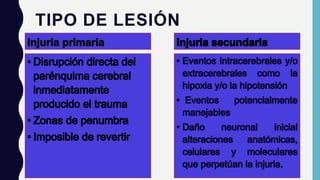 TIPO DE LESIÓN
 