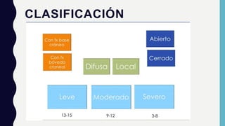 CLASIFICACIÓN
 