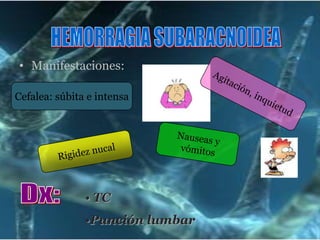 • Manifestaciones:
Cefalea: súbita e intensa

• TC
•Punción lumbar

 