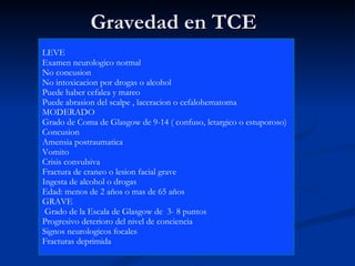 Gravedad en TCE LEVE  Examen neurologico normal No concusion No intoxicacion por drogas o alcohol Puede haber cefalea y mareo Puede abrasion del scalpe , laceracion o cefalohematoma MODERADO Grado de Coma de Glasgow de 9-14 ( confuso, letargico o estuporoso) Concusion Amensia postraumatica Vomito Crisis convulsiva Fractura de craneo o lesion facial grave  Ingesta de alcohol o drogas Edad: menos de 2 años o mas de 65 años  GRAVE  Grado de la Escala de Glasgow de  3- 8 puntos Progresivo deterioro del nivel de conciencia  Signos neurologicos focales  Fracturas deprimida  