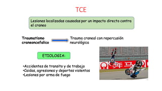 Traumatismo Craneoencefálico segun ATLS | PDF
