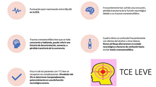 Traumatismo Craneoencefálico segun ATLS | PDF