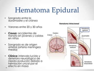 Hematoma Epidural
• Sangrado entre la
duramadre y el cráneo
• Varones entre 20 y 30 años
• Causa: accidentes de
transito en jóvenes y caídas
en niños
• Sangrado es de origen
arterial (arteria meníngea
media)
• Clínica: intervalo lucido y
deterioro neurológico de
rápida evolución debido a
herniación uncal por el
efecto en masa
 