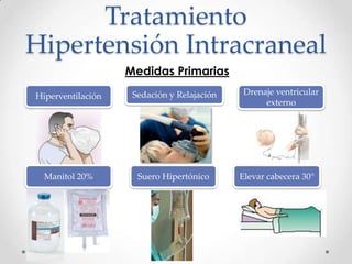 Tratamiento
Hipertensión Intracraneal
Medidas Primarias
Elevar cabecera 30°
Sedación y Relajación Drenaje ventricular
externo
Manitol 20% Suero Hipertónico
Hiperventilación
 