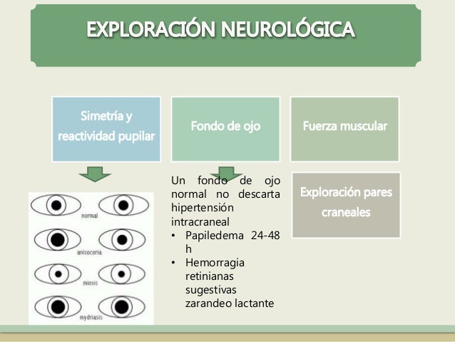 Similar a tratamiento para hipertensión