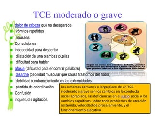 TCE moderado o grave
dolor de cabeza que no desaparece
 vómitos repetidos
 náuseas
Convulsiones
incapacidad para despertar
 dilatación de una o ambas pupilas
 dificultad para hablar
afasia (dificultad para encontrar palabras)
 disartria (debilidad muscular que causa trastornos del habla)
 debilidad o entumecimiento en las extremidades
 pérdida de coordinación       Los síntomas comunes a largo plazo de un TCE
Confusión                      moderado a grave son los cambios en la conducta
                               social apropiada, las deficiencias en el juicio social y los
inquietud o agitación.         cambios cognitivos, sobre todo problemas de atención
                               sostenida, velocidad de procesamiento, y el
                               funcionamiento ejecutivo
 