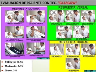 .
. TCE leve: 14-15
 Moderado: 9-13
 Grave: 3-8
.
EVALUACIÓN DE PACIENTE CON TEC- “GLASGOW”
 