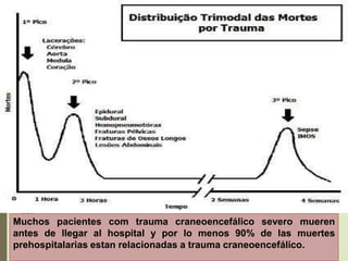 Muchos pacientes com trauma craneoencefálico severo mueren
antes de llegar al hospital y por lo menos 90% de las muertes
prehospitalarias estan relacionadas a trauma craneoencefálico.
 