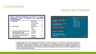 CLASIFICACIÓN
ESCALA ROTTERDAM
 