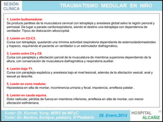 1. Lesión bulbomedular.
Se produce parálisis de la musculatura cervical con tetraplejia y anestesia global salvo la región perioral y
perinasal. Da lugar a parada cardiorespiratoria, siendo el destino una tetraplejia con dependencia de
ventilador. Típico de dislocación atlooccipital.
2. Lesión en C2-C3.
Cursa con tetraplejia, quedando una mínima actividad respiratoria dependiente de esternocleidomastoideo
y trapecio, requiriendo el paciente un ventilador o un estimulador diafragmático.
3. Lesión entre C4 y C8.
Cursa con paraplejia y afectación parcial de la musculatura de miembros superiores dependiendo de la
altura, con conservación de musculatura diafragmática y respiratoria auxiliar.
4. Lesión bajo T1.
Cursa con paraplejia espástica y anestesia bajo el nivel lesional, además de la afectación vesical, anal y
sexual ya descrita.
5. Lesón en cono medular.
Hipoestesia en silla de montar, incontinencia urinaria y fecal, impotencia, arreflexia patelar .
6. Lesión en cauda equina.
Dolor radicular, pérdida de fuerza en miembros inferiores, arreflexia en silla de montar, con menor
afectación esfinteriana.
20

 