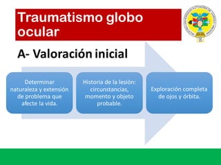 Traumatismo globo
ocular
Determinar	
naturaleza	y	extensión	
de	problema	que	
afecte	la	vida.
Historia	de	la	lesión:	
circunstancias,	
momento	y	objeto	
probable.
Exploración completa
de	ojos y órbita.
A- Valoración inicial
 