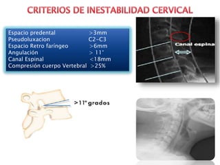 Espacio predental >3mm
Pseudoluxacion C2-C3
Espacio Retro faríngeo >6mm
Angulación > 11°
Canal Espinal <18mm
Compresión cuerpo Vertebral >25%
 