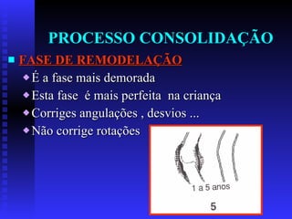 PROCESSO CONSOLIDAÇÃO FASE DE REMODELAÇÃO É a fase mais demorada Esta fase  é mais perfeita  na criança Corriges angulações , desvios ... Não corrige rotações 