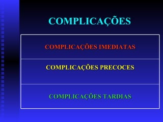 COMPLICAÇÕES COMPLICAÇÕES IMEDIATAS COMPLICAÇÕES PRECOCES COMPLICAÇÕES TARDIAS 