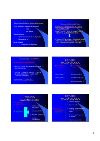 Signos Radiográficos en el estudio de las fracturas
                                                             TRAUMATOLOGIA MAXILOFACIAL
Línea radiolúcida – incidencia del rayo central       CONDICION GENERAL DEL PACIENTE
                      nítida                           TRAUMATIZADO
                      bien definida                     PROYECCION TOWNE ( PROYECCION
                                                        FRONTAL ANTEROPOSTERIOR )
 Banda radiolúcida
        grado de separación de los fragmentos
        incidencia del RC                               VISION CONJUNTA O PANORAMICA DEL
                                                        MACIZO MAXILOFACIAL (Limitación en
Banda radiopaca                                         zona anteroinferior- columna cervical )
            cabalgamiento de fragmentos




          TRAUMATOLOGIA MAXILOFACIAL
                                                                ESTUDIO
DIAGNOSTICO DIFERENCIAL:
                                                             IMAGENOLOGICO
                                                        RADIOLOGIA             TOMOGRAFIA
PROYECCION DE VIA AEREA ( FRONTALES ,                   CONVENCIONAL           COMPUTARIZADA
  PANORÁMICA )

PROY. DE TEJIDOS BLANDOS ( LENGUA,
  PALADAR BLANDO ) EN ZONA DE                           INTRAORAL           CORTES AXIALES
  ANGULO MANDIBULAR
                                                        EXTRAORAL           CORTES CORONALES
ESTRUCTURA ANATOMICA
                                                                            RECONSTRUCCION 3D




                                                                ESTUDIO
             ESTUDIO
                                                             IMAGENOLOGICO
          IMAGENOLOGICO                                                 Proyección de Waters
   RADIOLOGIA
   CONVENCIONAL                                                         Proyección de Towne
                                 RETROALVEOLAR
                                 PERIAPICAL
                                                      RADIOLOGIA        Proyección Lateral ( a distancia,
                                                      CONVENCIONAL      laterales de ángulo, cuerpo y rama;
   INTRAORAL                     DESLIZAMIENTO                          Parma )
                                                       EXTRAORAL

                                 OCLUSAL ESTRICTA                       Ortopantomografía o panorámica de
                                                                        los Maxilares
                                 OCLUSAL
                                 PANORAMICA                             Submentovertex ( Axial )




                                                                                                              2
 