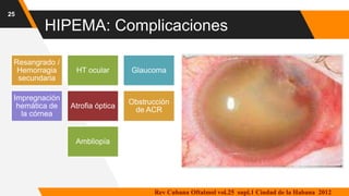 HIPEMA: Complicaciones
Resangrado /
Hemorragia
secundaria
HT ocular Glaucoma
Impregnación
hemática de
la córnea
Atrofia óptica
Obstrucción
de ACR
Ambliopía
25
Rev Cubana Oftalmol vol.25 supl.1 Ciudad de la Habana 2012
 