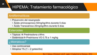 Antifibrinolíticos
• Prevención del resangrado
• Ácido aminocaproico 50mg/kg/4hrs durante 5 días
• Ácido Tranexámico 25mg/kg/8hrs durante 6 días
Esteroides
• Tópicos  Prednisolona c/4hrs
• Sistémicos Prednisona VO 0.75 a 1 mg/kg
¿Midriáticos?
• Uso controversial
• Atropina 1% (1 – 2 gotas/día)
28
HIPEMA: Tratamiento farmacológico
Rev Cubana Oftalmol vol.25 supl.1 Ciudad de la Habana 2012
 
