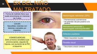 32 SX DEL NIÑO
MALTRATADO
Forma de maltrato físico que
suele encontrarse en menores
de 2 años
CAUSA
Sacudidas violentas con
lesiones craneales por
impactos.
CONSECUENCIAS
Daño al tronco encefálico que
provoca apnea, seguida de
hipoxia, con aumento de la PIC
e isquemia
Hemorragias retinianas (20%)
• Prerretininanas/ subrretinianas
• Se extienden del polo posterior a la
periferia
Hematoma periocular y
hemorragias subconjuntivales
Defectos pupilares
• Malas respuestas visuales
Pérdida visual
• Secundaria a lesión cerebral
 
