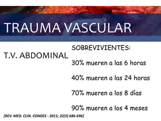 TRAUMA VASCULAR
T.V. ABDOMINAL
[REV. MED. CLIN. CONDES - 2011; 22(5) 686-696]
SOBREVIVIENTES:
30% mueren a las 6 horas
40% mueren a las 24 horas
70% mueren a los 8 días
90% mueren a los 4 meses
 