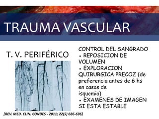 TRAUMA VASCULAR
T. V. PERIFÉRICO
[REV. MED. CLIN. CONDES - 2011; 22(5) 686-696]
CONTROL DEL SANGRADO
● REPOSICION DE
VOLUMEN
● EXPLORACION
QUIRURGICA PRECOZ (de
preferencia antes de 6 hs
en casos de
isquemia)
● EXAMENES DE IMAGEN
SI ESTA ESTABLE
 