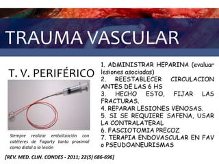TRAUMA VASCULAR
T. V. PERIFÉRICO
[REV. MED. CLIN. CONDES - 2011; 22(5) 686-696]
1. ADMINISTRAR HEPARINA (evaluar
lesiones asociadas)
2. REESTABLECER CIRCULACION
ANTES DE LAS 6 HS
3. HECHO ESTO, FIJAR LAS
FRACTURAS.
4. REPARAR LESIONES VENOSAS.
5. SI SE REQUIERE SAFENA, USAR
LA CONTRALATERAL
6. FASCIOTOMIA PRECOZ
7. TERAPIA ENDOVASCULAR EN FAV
o PSEUDOANEURISMAS
Siempre realizar embolización con
catéteres de Fogarty tanto proximal
como distal a la lesión
 