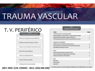 TRAUMA VASCULAR
T. V. PERIFÉRICO
[REV. MED. CLIN. CONDES - 2011; 22(5) 686-696]
 