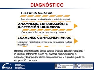 DIAGNÓSTICO
El tiempo que transcurre desde que se produce la lesión hasta que
se inicia el tratamiento puede ser esencial para determinar la
extensión y la gravedad de las complicaciones, y el posible grado de
recuperación previsto.
 