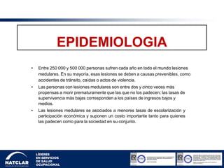 EPIDEMIOLOGIA
• Entre 250 000 y 500 000 personas sufren cada año en todo el mundo lesiones
medulares. En su mayoría, esas lesiones se deben a causas prevenibles, como
accidentes de tránsito, caídas o actos de violencia.
• Las personas con lesiones medulares son entre dos y cinco veces más
propensas a morir prematuramente que las que no los padecen; las tasas de
supervivencia más bajas corresponden a los países de ingresos bajos y
medios.
• Las lesiones medulares se asociados a menores tasas de escolarización y
participación económica y suponen un costo importante tanto para quienes
las padecen como para la sociedad en su conjunto.
 