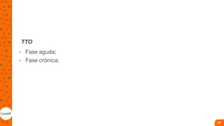 TTO
• Fase aguda;
• Fase crônica;
35
 