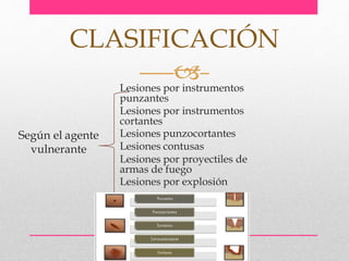 Lesiones por instrumentos
punzantes
Lesiones por instrumentos
cortantes
Lesiones punzocortantes
Lesiones contusas
Lesiones por proyectiles de
armas de fuego
Lesiones por explosión
CLASIFICACIÓN

Según el agente
vulnerante
 